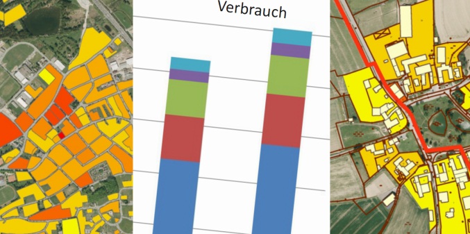 Energienutzungspläne